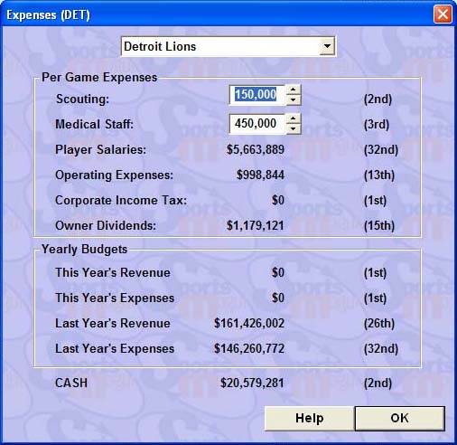 Tweaking scouting and medical staff expenses.