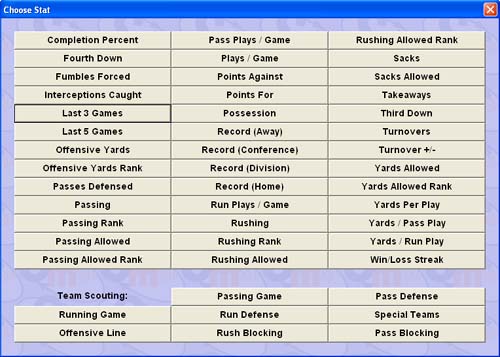 Options for the columns on the conference standings screen in Football Mogul 2010.