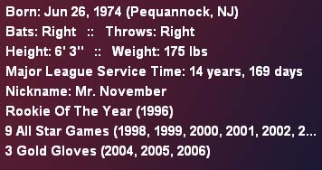 Derek Jeter's awards (shown on the 'vitals' tab in Baseball Mogul).