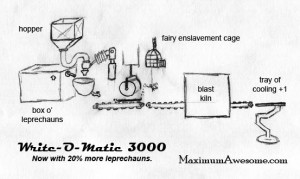 The Write-o-matic 3000. Now with 20 percent more leprechauns.